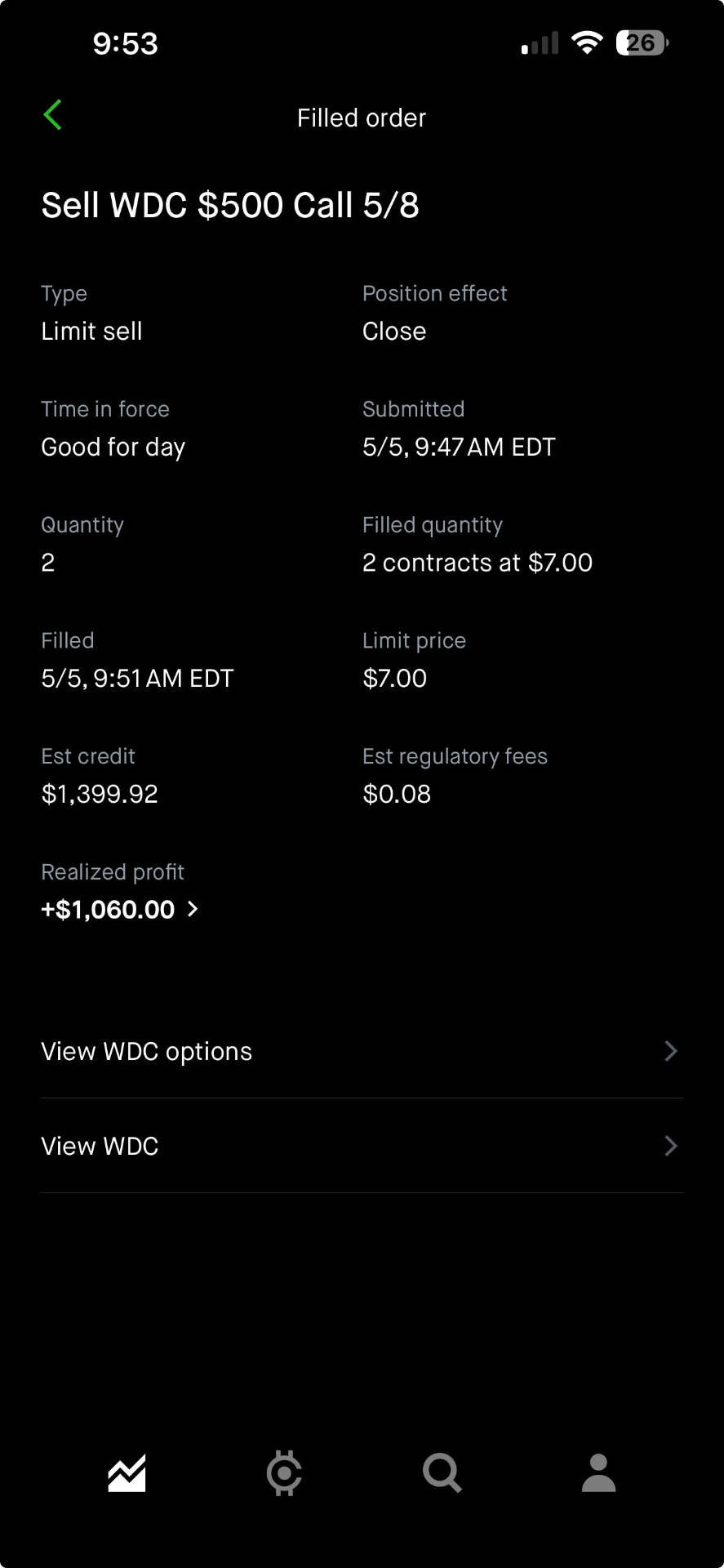 WDC $500C fill — +$1,060
